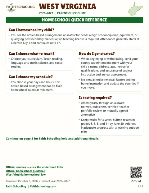 The first page of the West Virginia homeschool quick reference, 2026–2027
